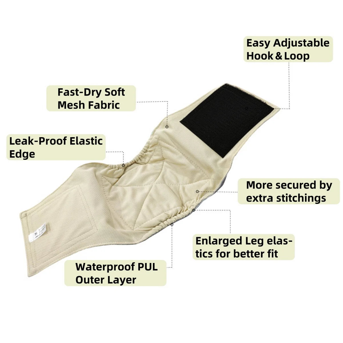 3 Pcs Male Dog Diaper Washable Reusable Belly Bands Pet Physiological Pants Fastener Tape Adjustable Dog Diapers for Training