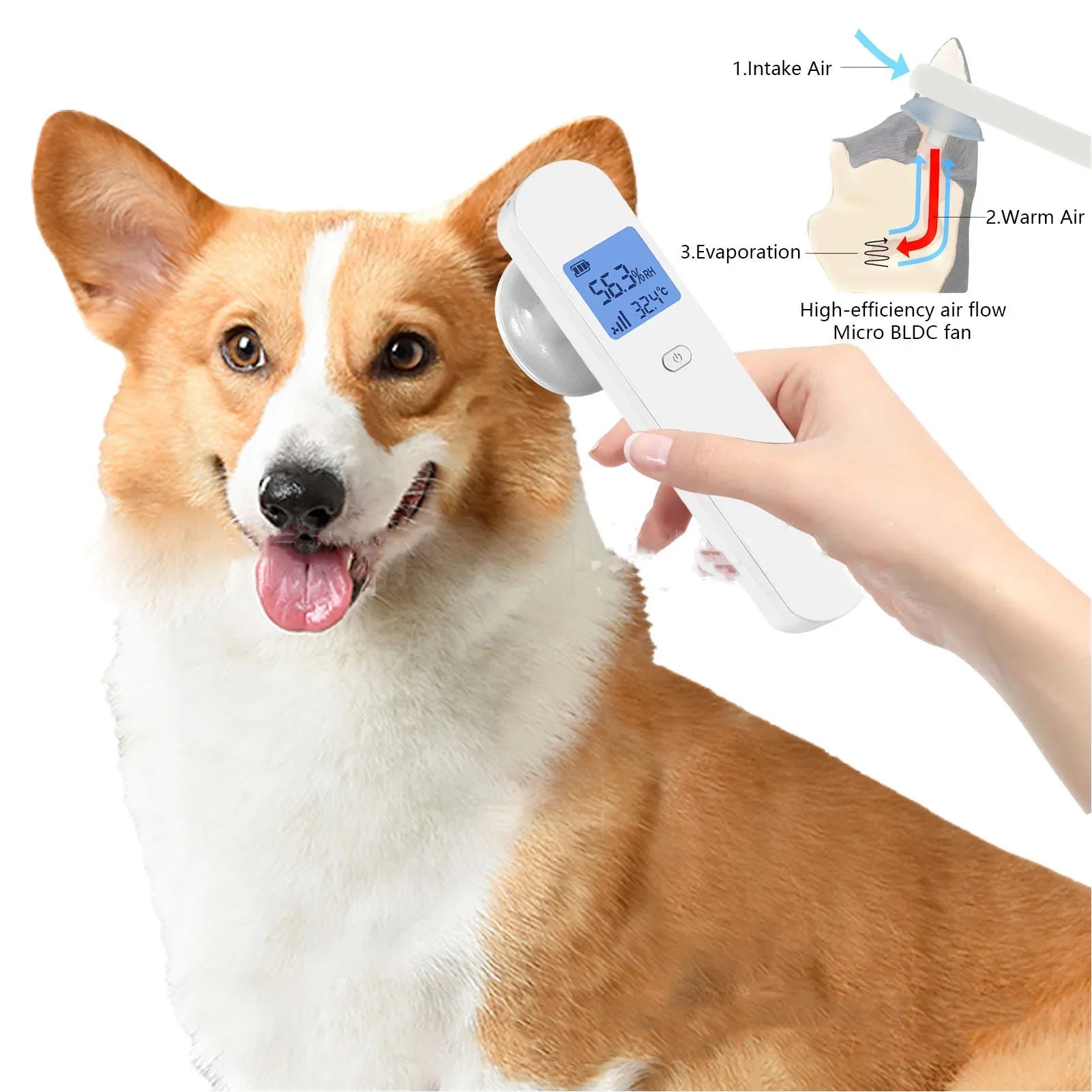 Cat Ear Dryer, Pet Ear Dryer, Quick Drying One-Click Start Ear Water Drying Device for Bathing and Grooming Cats and Dogs