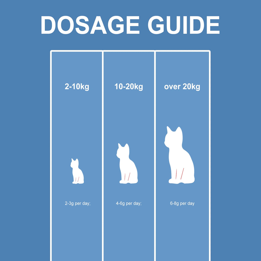 Pet Daily Nutrition Supplement Support Cat Heart Health Stabilize Visual Function Comfortable Body Care Health Nutritional 200g