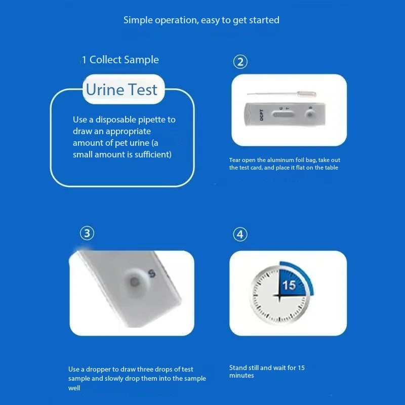 Pet Pregnancy Check for Dogs and Cats, Early Pregnancy Urine Test Card, Pet Care Accessory, Non-Puncture, Easy to Use