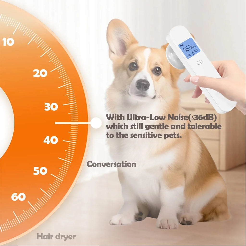 Cat Ear Dryer, Pet Ear Dryer, Quick Drying One-Click Start Ear Water Drying Device for Bathing and Grooming Cats and Dogs